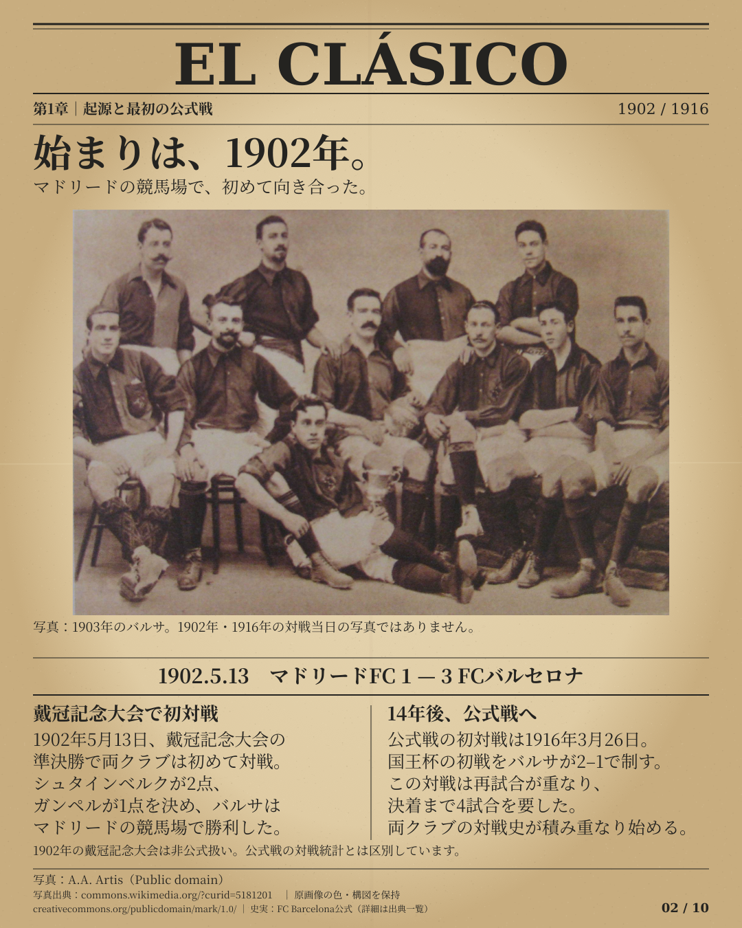 第1章、1902年の非公式初対戦と1916年の公式戦初対戦。1903年のバルサの集合写真を掲載。いずれの対戦当日の写真でもない。