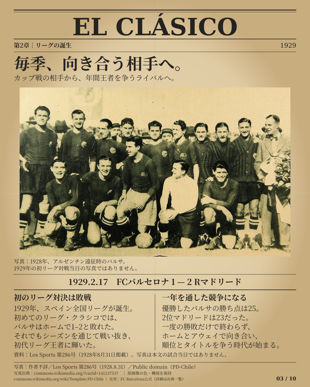 第2章、1929年のリーグ誕生とバルサの初代王者獲得。写真は1928年のアルゼンチン遠征時のチームで、1929年の対戦当日ではない。