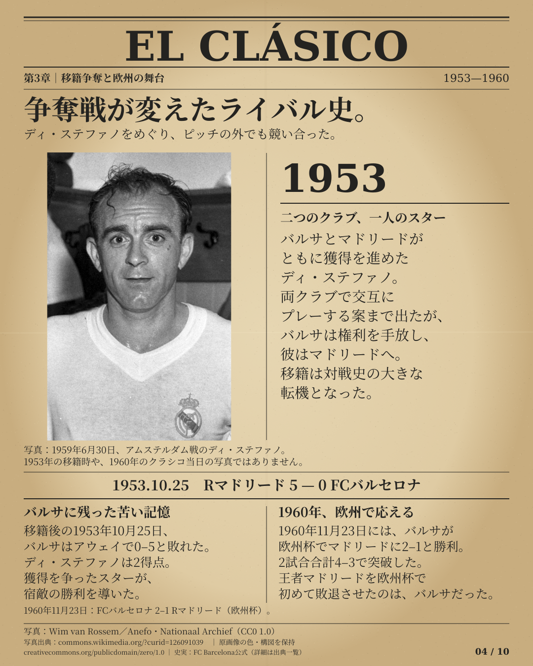 第3章、1953年のディ・ステファノ移籍と1960年の欧州杯での対決。写真は1959年6月30日のアムステルダム戦のディ・ステファノ。1953年・1960年のクラシコ当日の写真ではない。