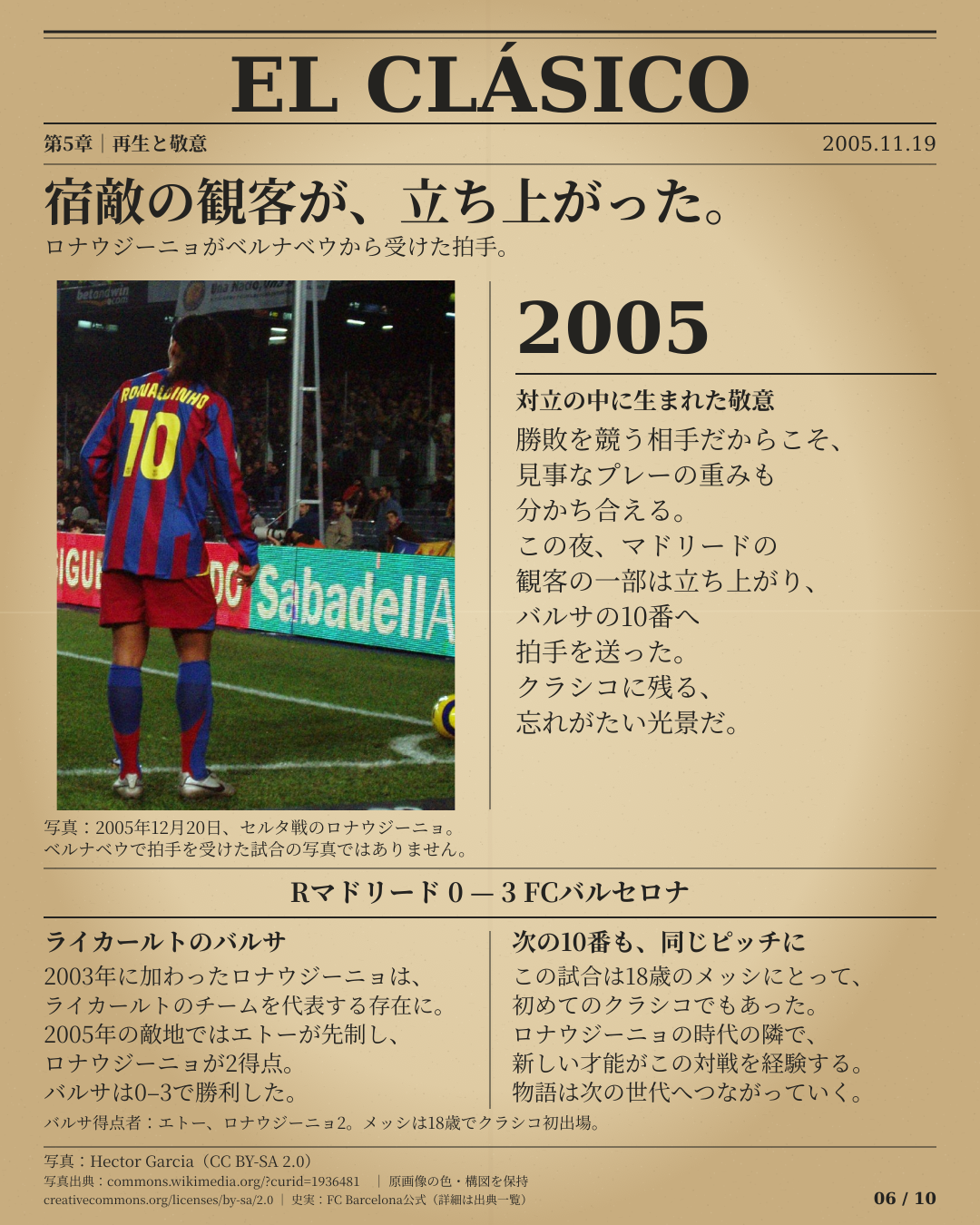 第5章、2005年のベルナベウで拍手を受けたロナウジーニョと3–0の勝利。写真は同年12月20日のセルタ戦で、クラシコ当日ではない。