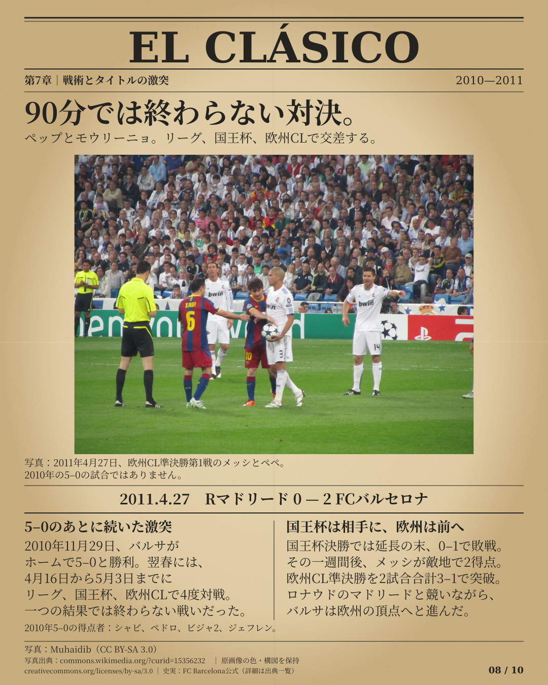 第7章、2010年の5–0と2011年春の4連戦。写真は2011年4月27日の欧州CL準決勝第1戦のメッシとペペ。2010年の試合ではない。