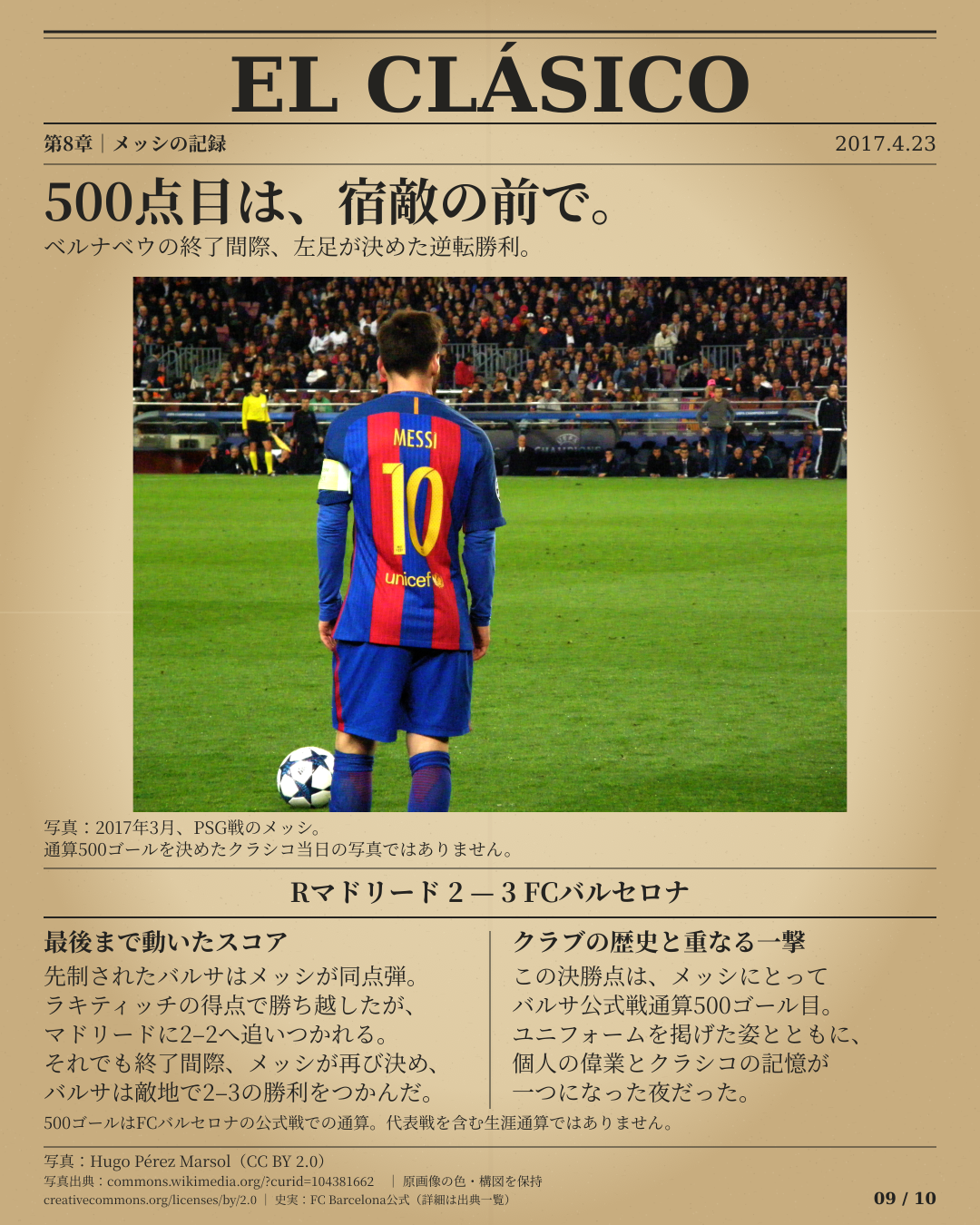 第8章、2017年4月23日にメッシがバルサ公式戦通算500ゴールを達成し、3–2で勝利。写真は同年3月のPSG戦で、クラシコ当日ではない。